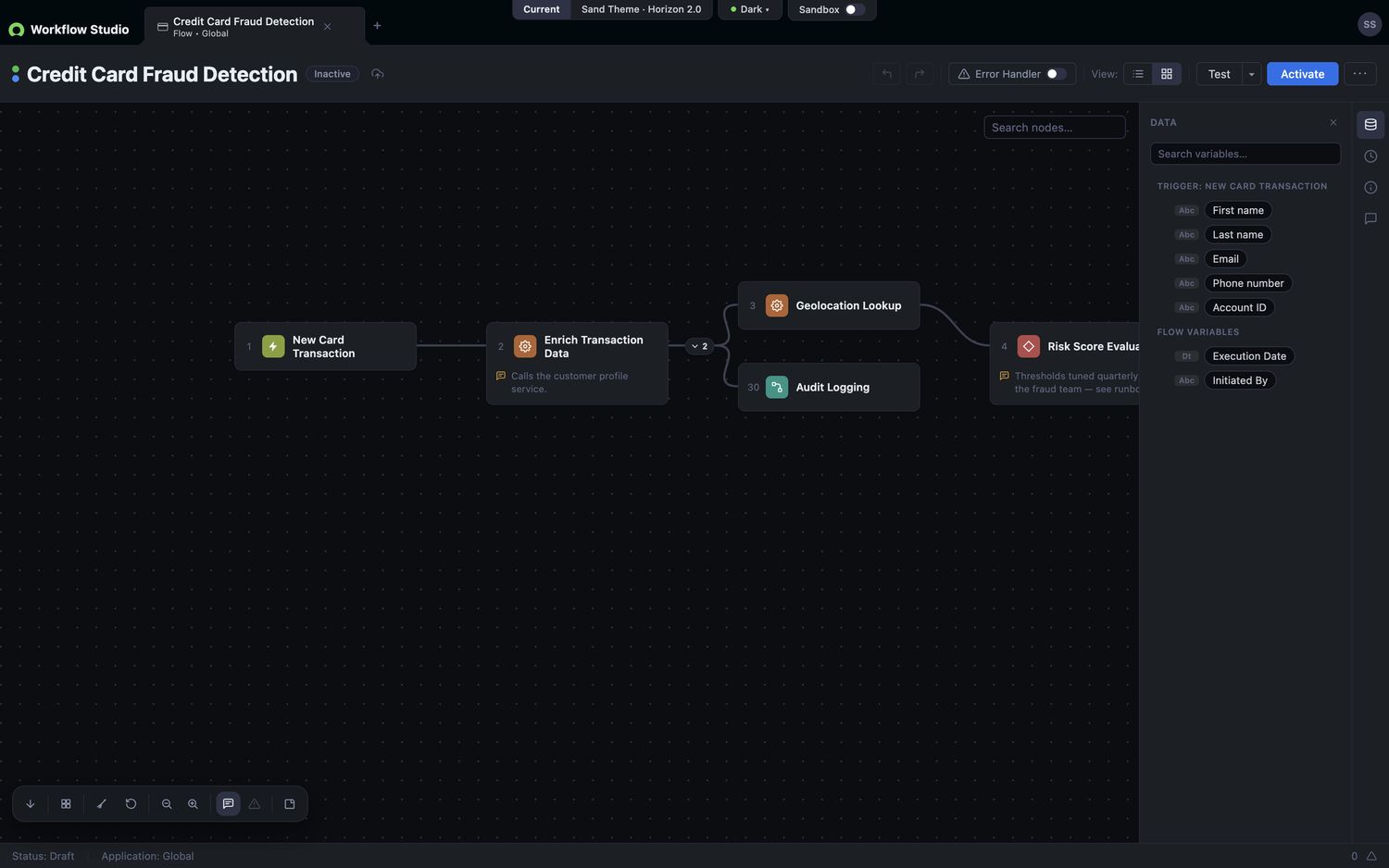 Frame 1 of 5 — The V1 canvas: numbered nodes, a trigger, inline annotations on the steps that need them, and a collapsed branch shown as a badge rathe