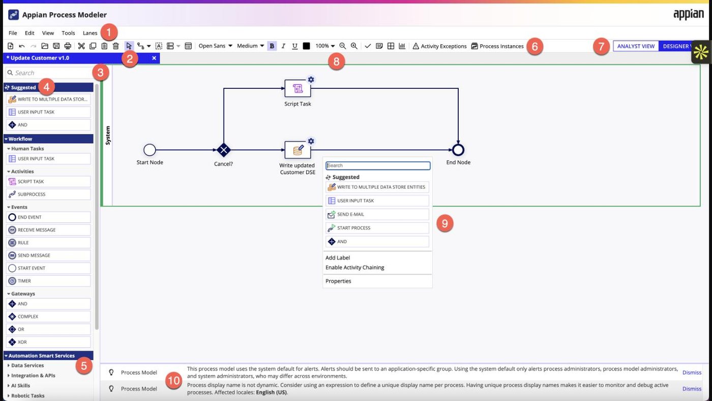 Appian Process Modeler with a horizontal swimlane labelled System, a start node, an XOR gateway, two script tasks converging on an end node, a palette of gateways and smart services, and an AI suggestion popup opened on a connector.