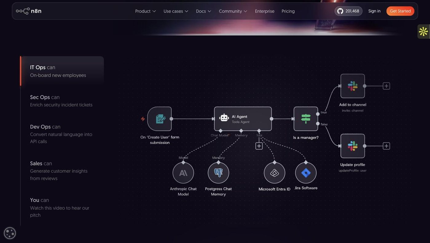 An n8n canvas: a form trigger feeding an AI Agent node, with chat model, memory and tool sub-nodes hanging below it on dashed connections, then an If node branching true and false into two Slack nodes.