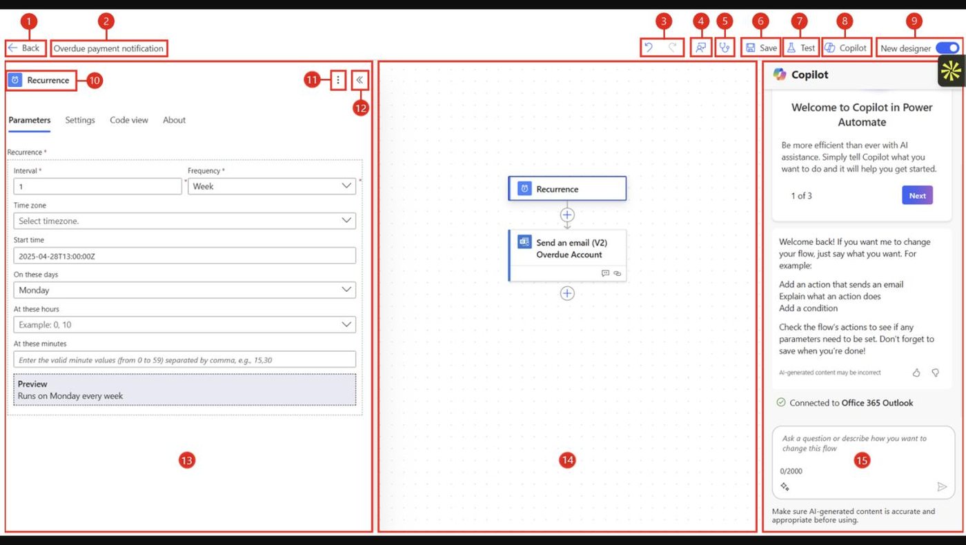 The Power Automate new designer: a left configuration pane with parameters, settings, code view and about tabs, a centre canvas of two compact vertical cards with plus buttons between them, and a Copilot chat pane on the right.