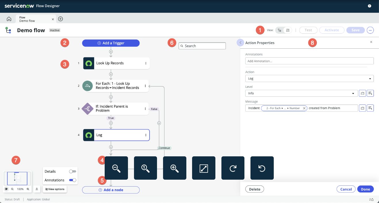 ServiceNow Flow Designer diagram view: a vertical chain of nodes with a For Each loop and an If branch, a thumbnail navigator bottom left, a node search box, and an Action Properties panel on the right.