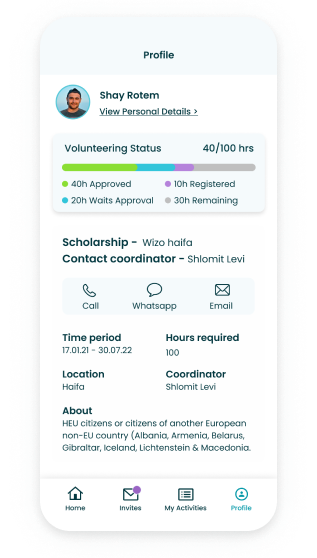 Volunteer app activity detail