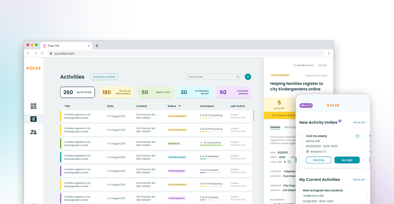 Overview of the Volee platform from the process deck