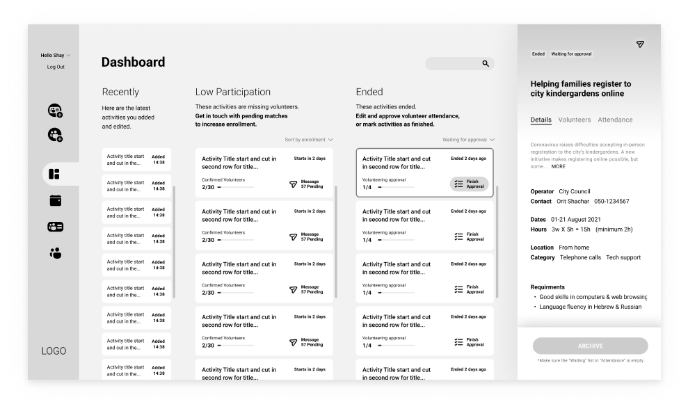 Version 1 dashboard wireframe
